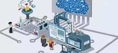 從智慧工廠痛點看其數(shù)據(jù)處理服務(wù)的發(fā)展趨勢